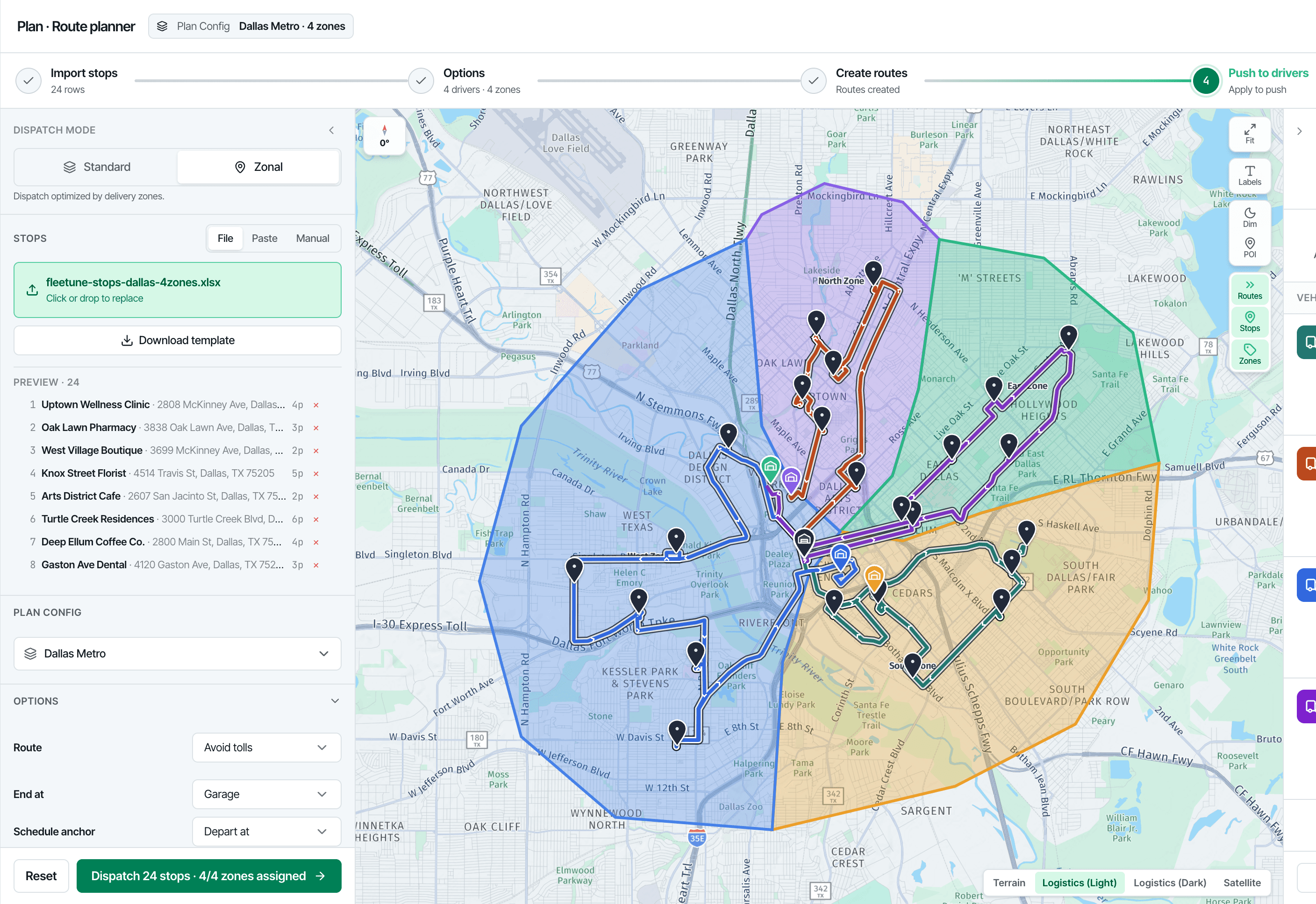 Optimized routes for four vehicles across four zones